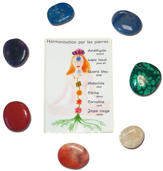 Découvrez l'énergie intérieure - Une introduction aux chakras